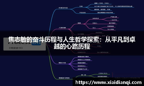 焦志敏的奋斗历程与人生哲学探索：从平凡到卓越的心路历程